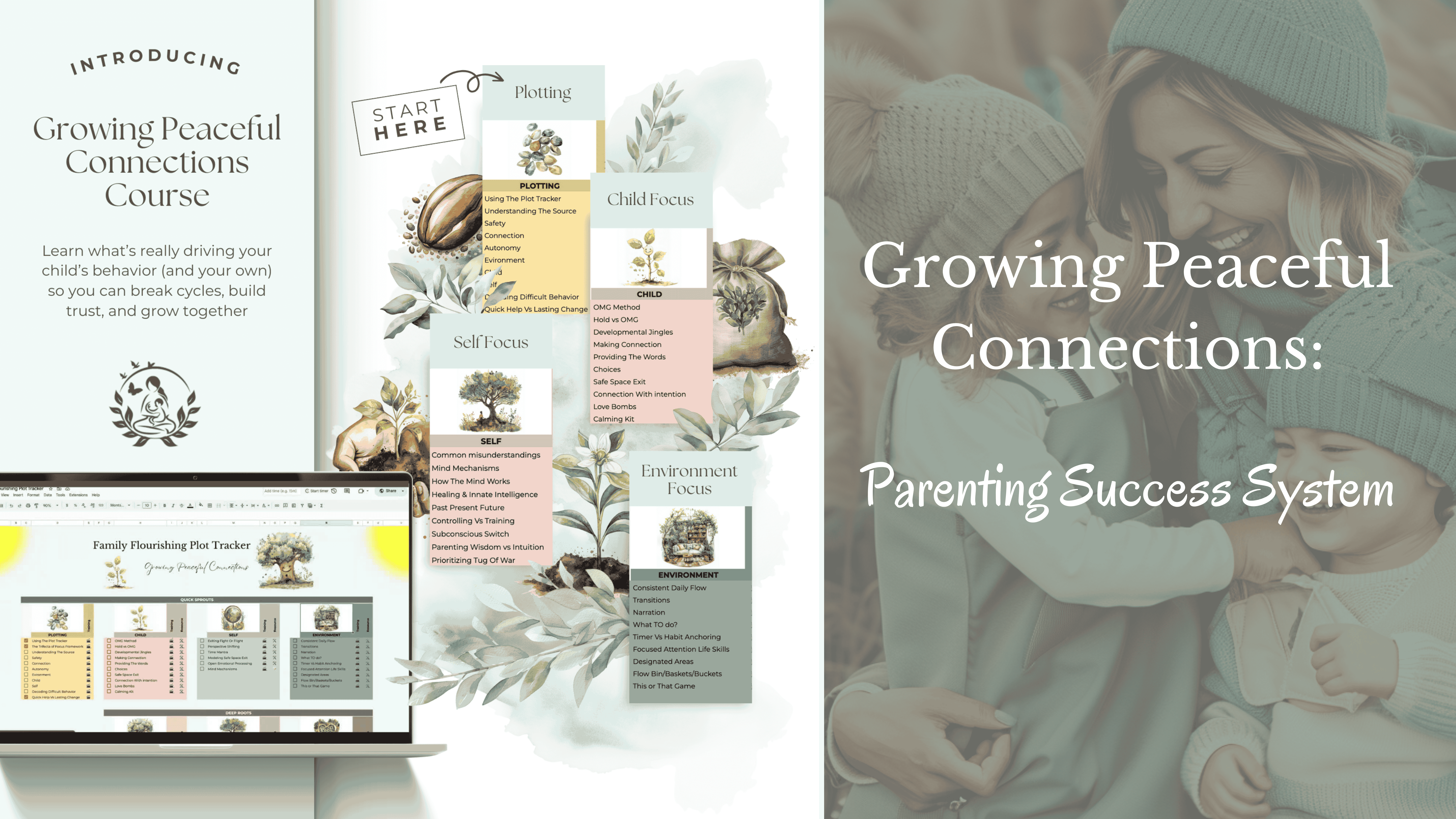 Growing Peaceful Connections Course Platform
